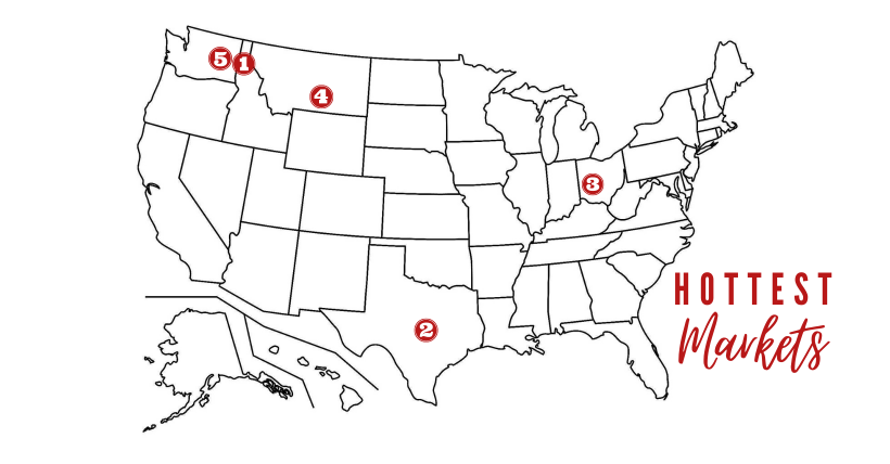 Hottest Markets in the Country | Soar Homes